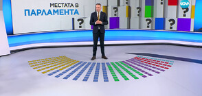 Кой колко места получава в парламента според паралелното преброяване