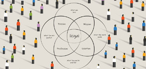 РЕЦЕПТА ЗА ЩАСТИЕ: Що е то икигай и как да открием нашия (ГАЛЕРИЯ)