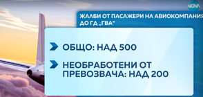 Туроператори срещу авиокомпания: Превозвачът не отменя полетите до Тел Авив до последно, колко им струва това?