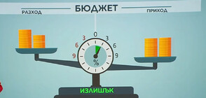 За първи път: България влиза в новата година с бюджет на „ръчно управление”