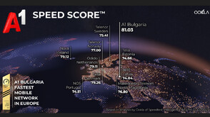 Най-бързата мобилна мрежа в Европа е на А1 България според Ookla®