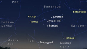 Малък парад от три планети ще озари небето в края на август
