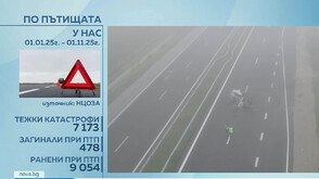От началото на 2025 г.: Близо 500 българи са загубили живота си на пътя