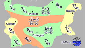 Какво време ни очаква през март: Температури от минус 7 до 26 градуса