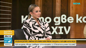 Симона от „Като две капки вода“: От силни образи до любимо превъплъщение