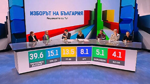 Експерти след изборите: Победата на Румен Радев е категорична