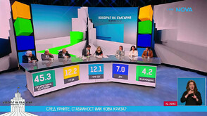 Новите 240: Какви са изводите след предсрочния парламентарен вот