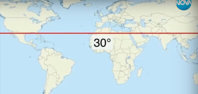 Мистерията на 30-ия паралел