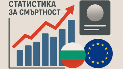 Неглижиране или проблеми в здравната система: Защо смъртността у нас е най-високата в Европа