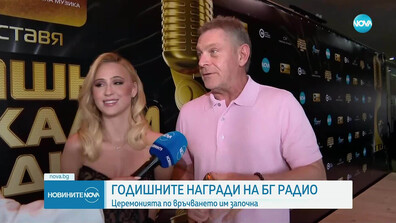 Церемонията за годишните награди на БГ Радио 2025