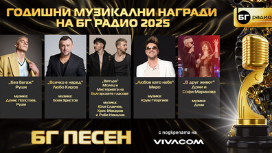 Годишни Музикални Награди на БГ Радио 2025
