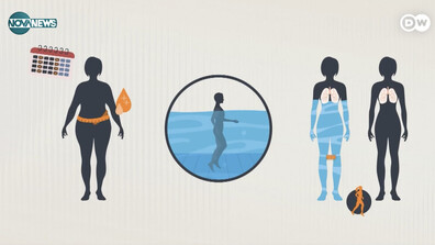 "Близо до спорта": Какво е аквафитът и кой може да го практикува