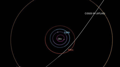 НАСА показа нови изображения на междузвездна комета, по-стара от Слънчевата система