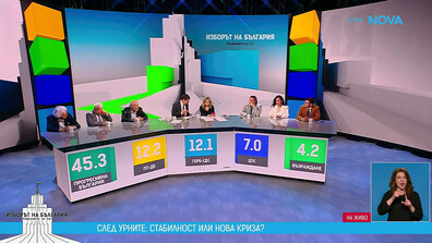 Новите 240: Какви са изводите след предсрочния парламентарен вот