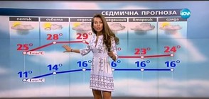 Прогноза за времето (09.06.2016 - централна)