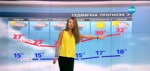 Прогноза за времето (12.06.2016 - сутрешна)