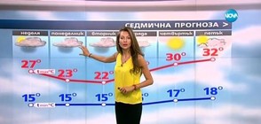 Прогноза за времето (12.06.2016 - обедна)