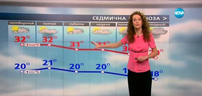 Прогноза за времето (22.06.2016 - централна)