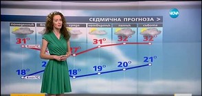 Прогноза за времето (27.06.2016 - сутрешна)