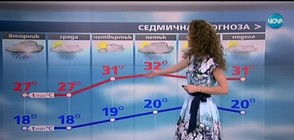 Прогноза за времето (28.06.2016 - обедна)