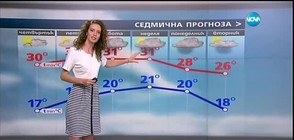 Прогноза за времето (30.06.2016 - обедна)