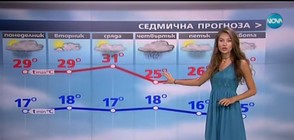 Прогноза за времето (04.07.2016 - обедна)