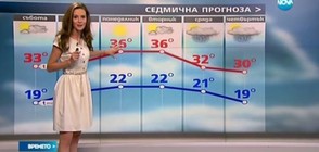 Прогноза за времето (29.07.2016 - централна)