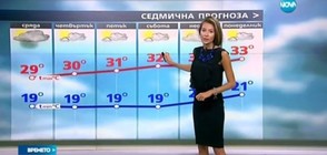 Прогноза за времето (02.08.2016 - централна)