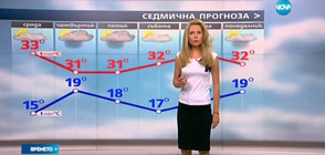 Прогноза за времето (16.08.2016 - централна)
