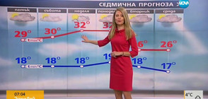 Прогноза за времето (19.08.2016 - сутрешна)