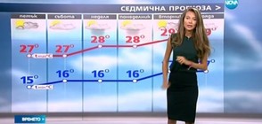 Прогноза за времето (26.08.2016 - обедна емисия)