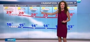 Прогноза за времето (11.09.2016 - централна)