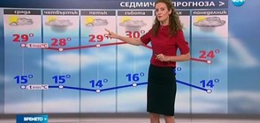 Прогноза за времето (14.09.2016 - обедна)