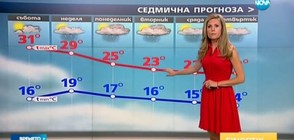 Прогноза за времето (17.09.2016 - обедна)