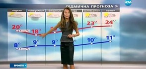 Прогноза за времето (25.09.2016 - сутрешна)