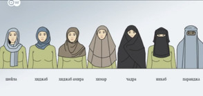 Каква е разликата между хиджаб и фередже? (ВИДЕО+СНИМКИ)