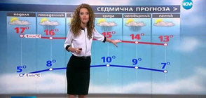 Прогноза за времето (09.10.2016 - обедна емисия)