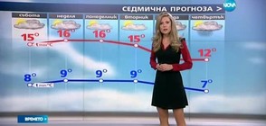 Прогноза за времето (22.10.2016 - сутрешна)