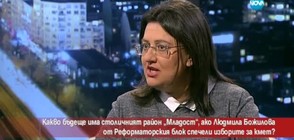 Какво бъдеще има район „Младост”, ако Людмила Божилова от РБ спечели изборите за кмет?