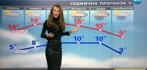 Прогноза за времето (05.11.2016 - обедна)