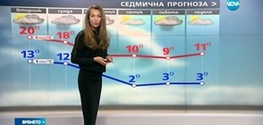 Прогноза за времето (07.11.2016 - централна)