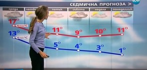 Прогноза за времето (09.11.2016 - обедна)