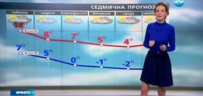 Прогноза за времето (12.11.2016 - обедна)