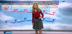 Прогноза за времето (17.11.2016 - централна)