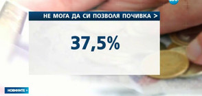Всеки трети българин не може да си позволи питие или вечеря навън