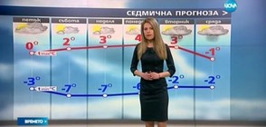 Прогноза за времето (15.12.2016 - централна)