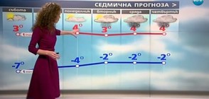 Прогноза за времето (17.12.2016 - обедна)