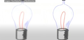 НА 20.12: Едисон демонстрира създадената от него електрическа крушка
