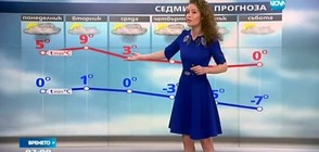 Прогноза за времето (26.12.2016 - сутрешна)