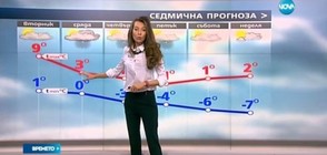 Прогноза за времето (26.12.2016 - централна)